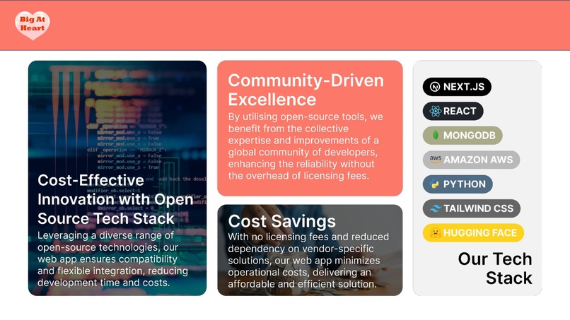 [CodingBears] BigAtHeart – screenshot 8