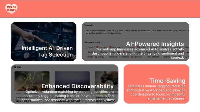 [CodingBears] BigAtHeart – screenshot 14
