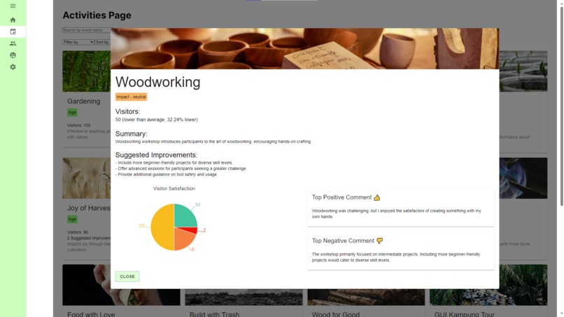 Techlah Warriors - Volunteer Impact Tracker – screenshot 5