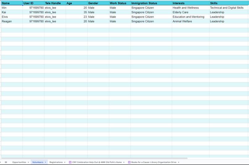 Awesome Team – screenshot 3