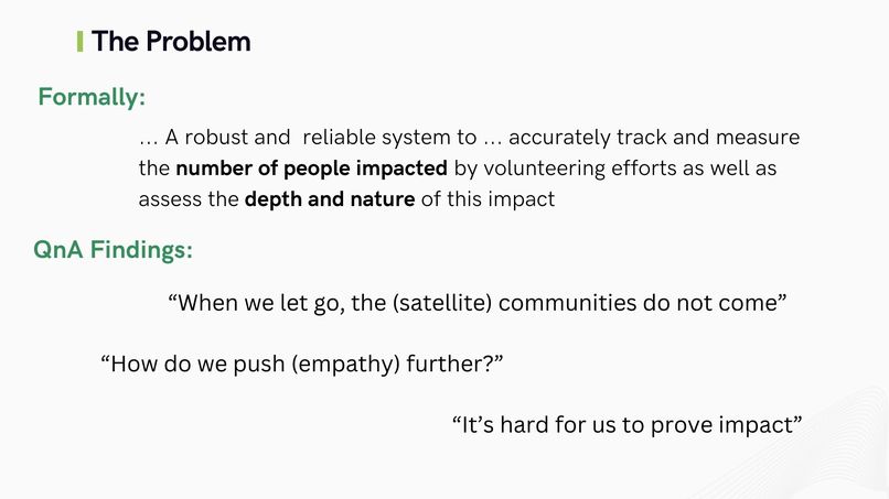 [Coding Seedlings] GreenHarmony – screenshot 1