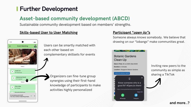 [Coding Seedlings] GreenHarmony – screenshot 2