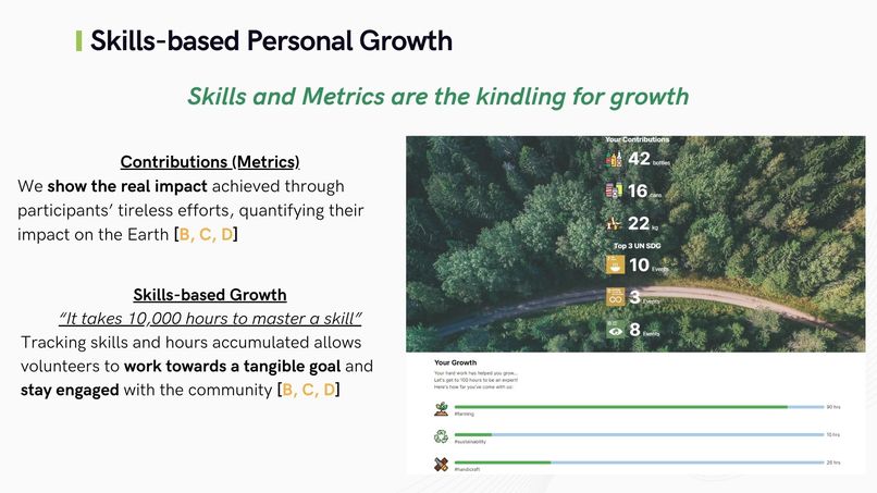 [Coding Seedlings] GreenHarmony – screenshot 7