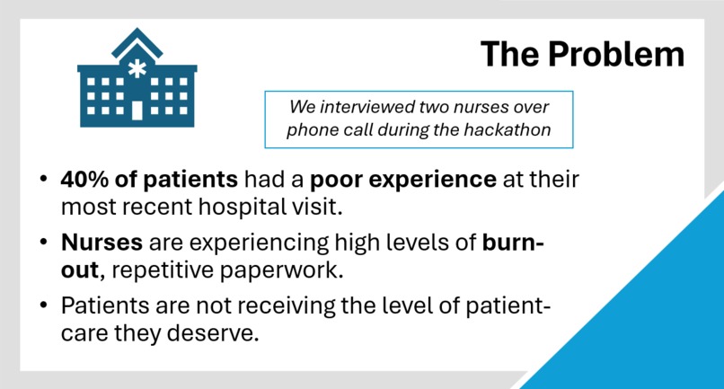 Kair – screenshot 2