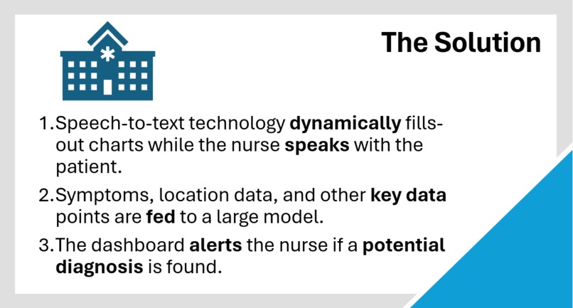 Kair – screenshot 3