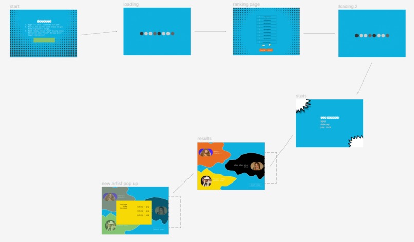 Hackify – screenshot 1