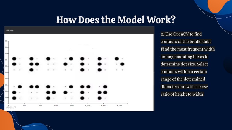 BrailleVision – screenshot 3
