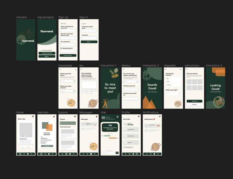 Gourmand – screenshot 1