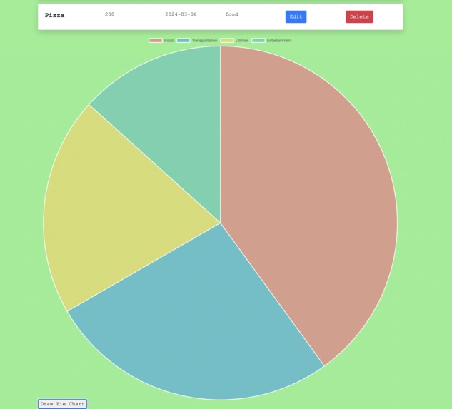 MoneyMinder - Your Money Mastery Companion – screenshot 6