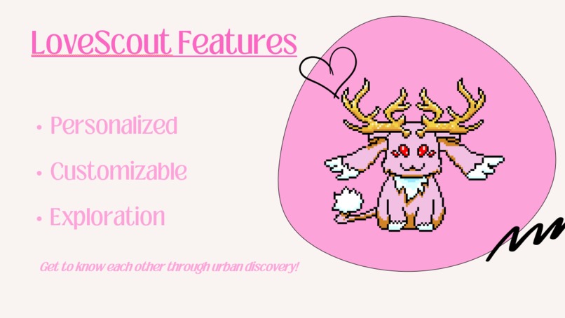 LoveScout – screenshot 1