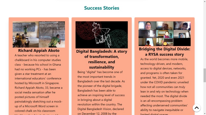 Let's DigitALL  – screenshot 3
