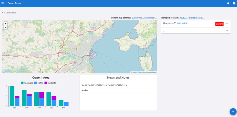 ChainMove – screenshot 1