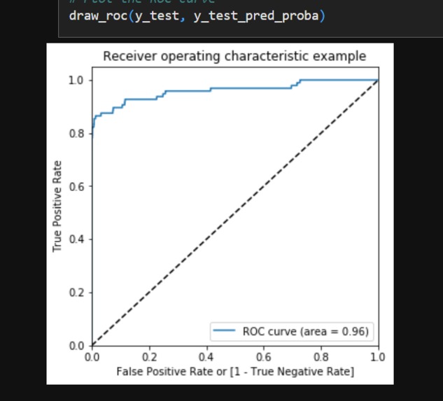 Credit Card Fraud Detection – screenshot 1