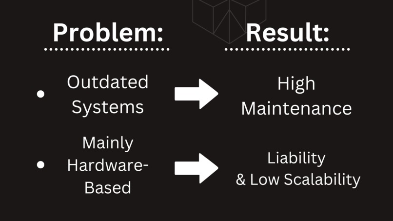 Sentrus: Revolutionizing the Machine Industry – screenshot 10