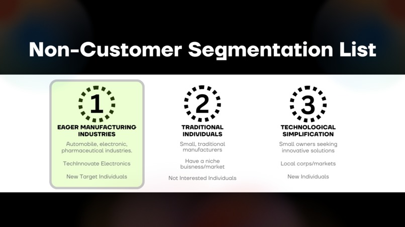 Sentrus: Revolutionizing the Machine Industry – screenshot 2