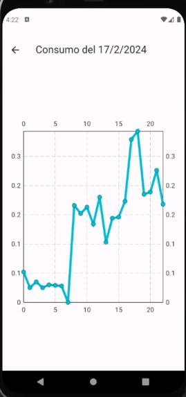 ConsumerWise – screenshot 1