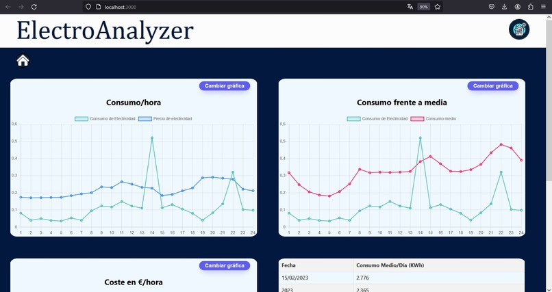 ElectroAnalyzer – screenshot 1