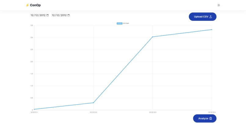 ConOp - Consumption Optimizer – screenshot 2