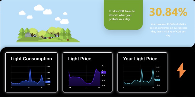 WattCheck – screenshot 3