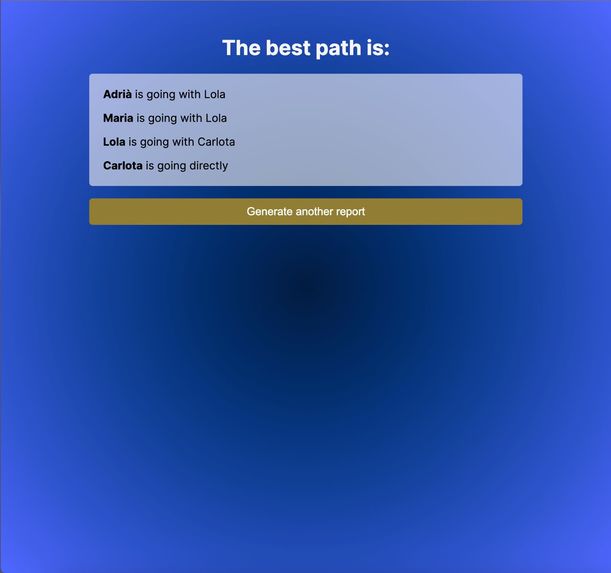 Bizamaps - A Bizaway project – screenshot 5