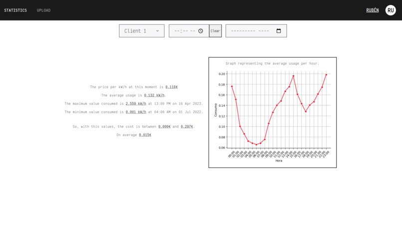 CPRX – screenshot 5