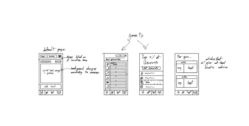 LatePlate – screenshot 2