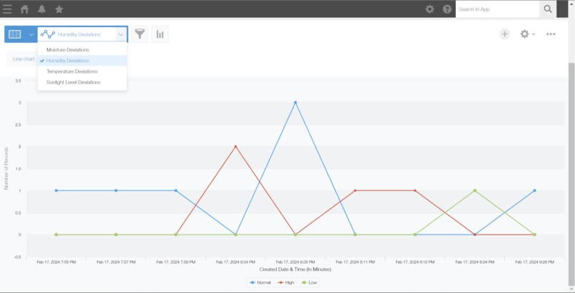 BloomBuddy – screenshot 12