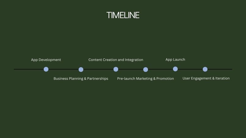 CalmCocoon – screenshot 1