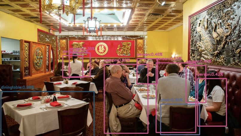 What is This? – screenshot 5