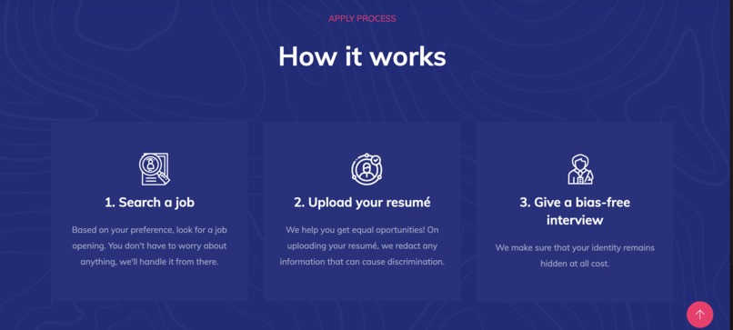 EquiHire – screenshot 8