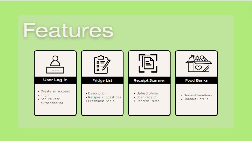 EcoGrocer – screenshot 5