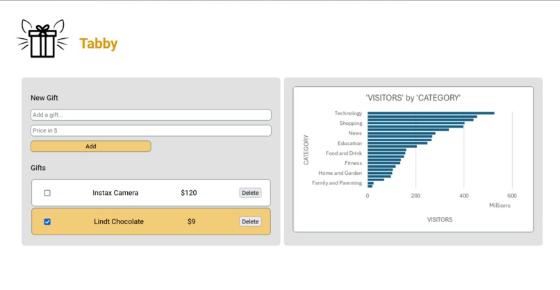 Tabby – screenshot 3