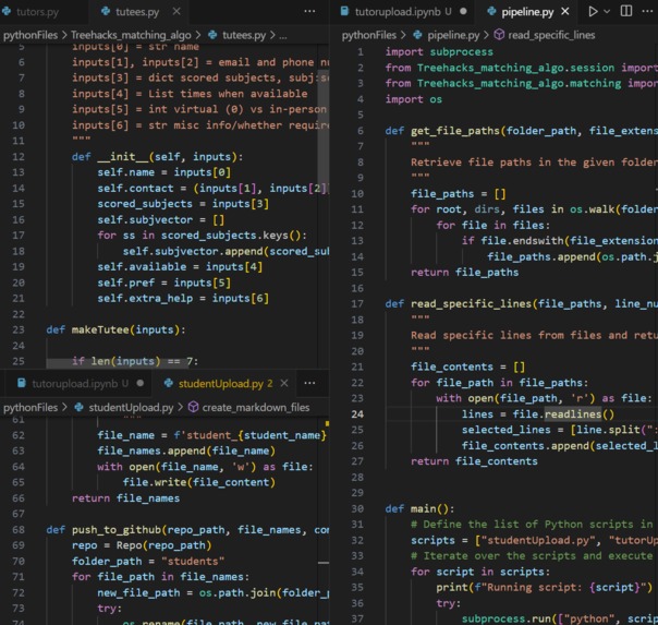 TutorPages – screenshot 4