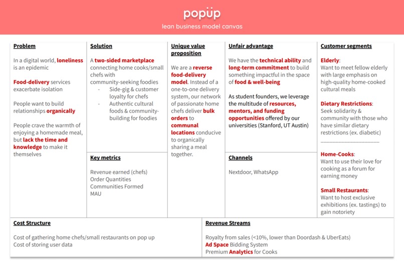 pop up – screenshot 2