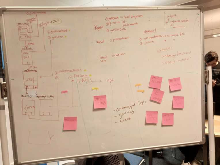 LendEase – screenshot 5