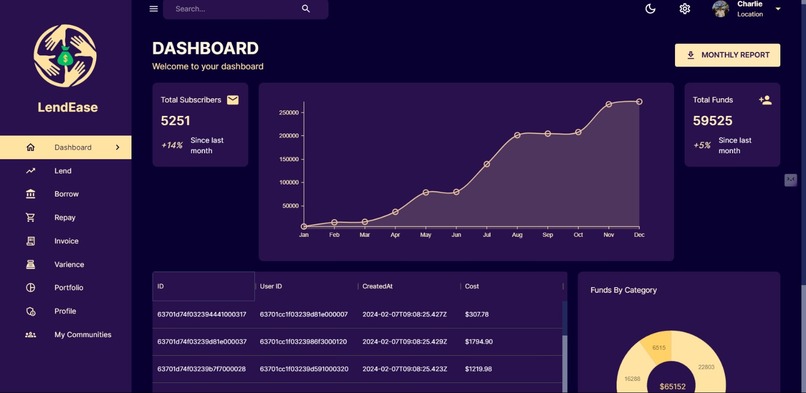LendEase – screenshot 10