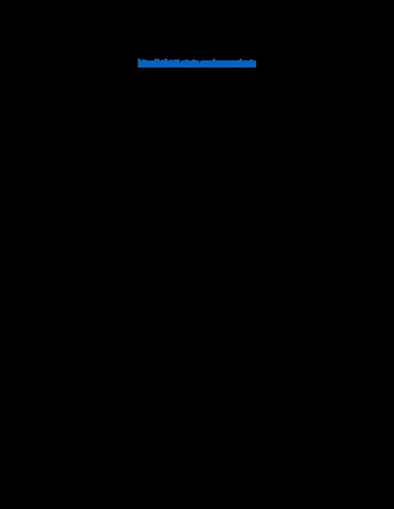 YearRoundRoots – screenshot 1