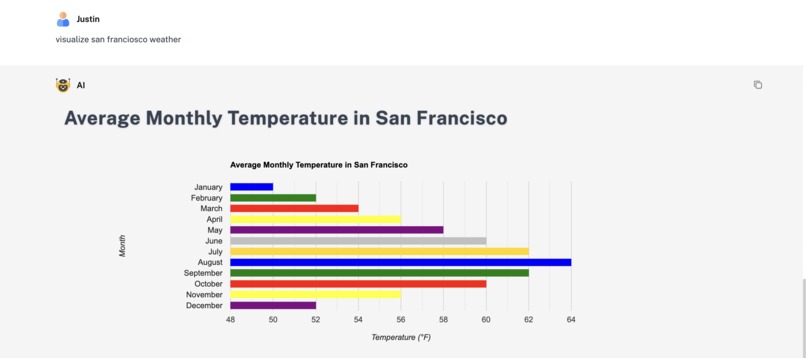 LuminAI – screenshot 5