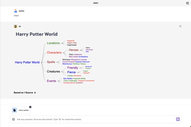 LuminAI – screenshot 6