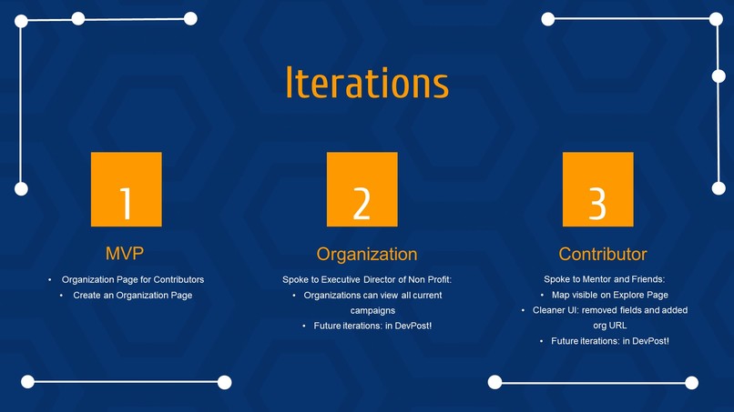 Spark – screenshot 3