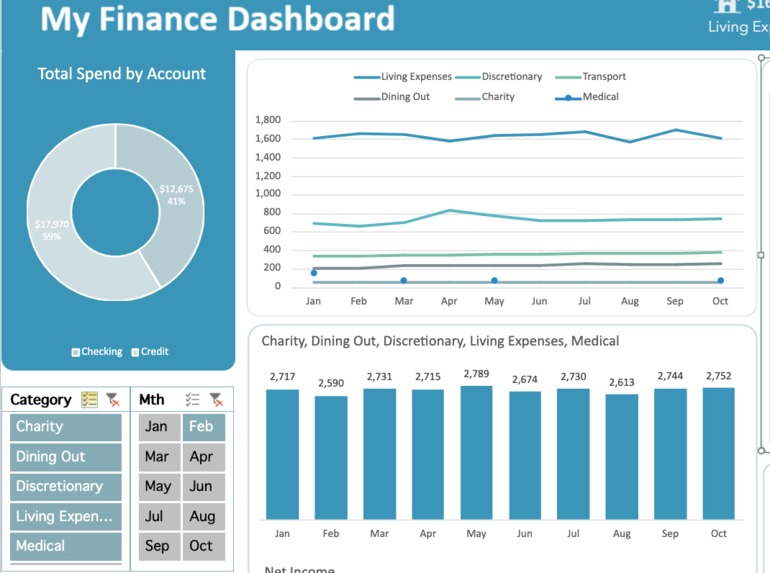 BudgetBuddy – screenshot 1