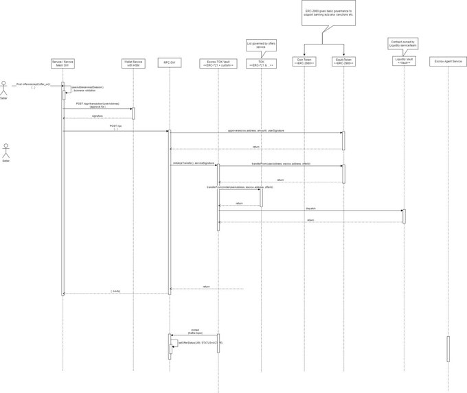 AssetLink Nexus – screenshot 10