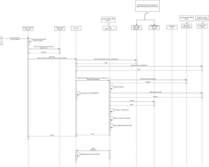 AssetLink Nexus – screenshot 9
