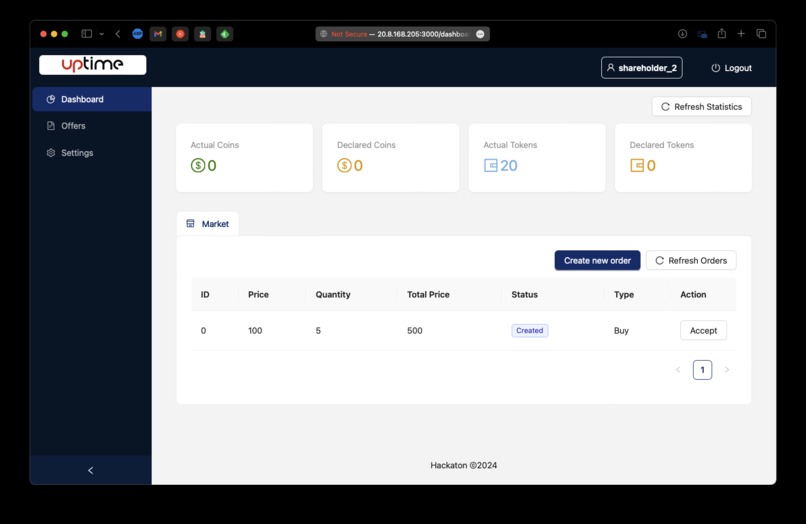 Team Uptime - SIRA compatible auction system for PKO BP – screenshot 6