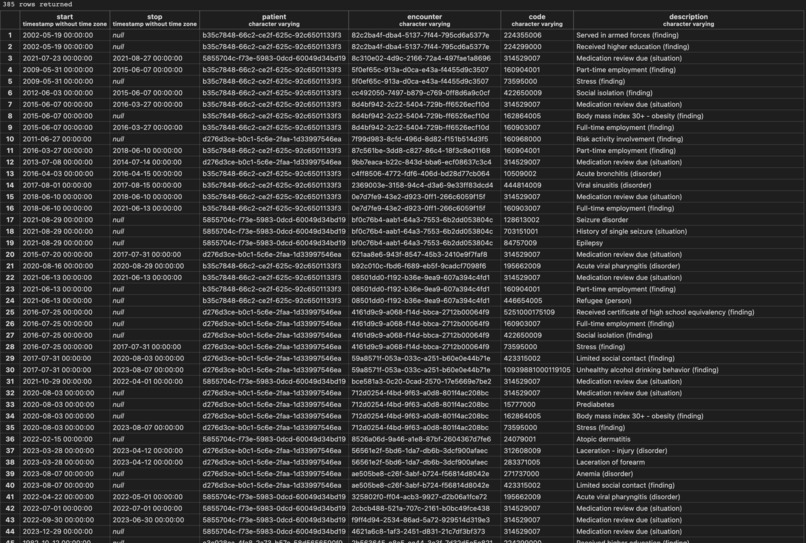 MedEasy – screenshot 4