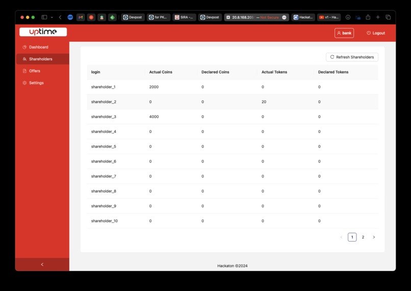 Team Uptime - SIRA compatible auction system for PKO BP – screenshot 9
