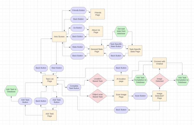 Halfway – screenshot 2