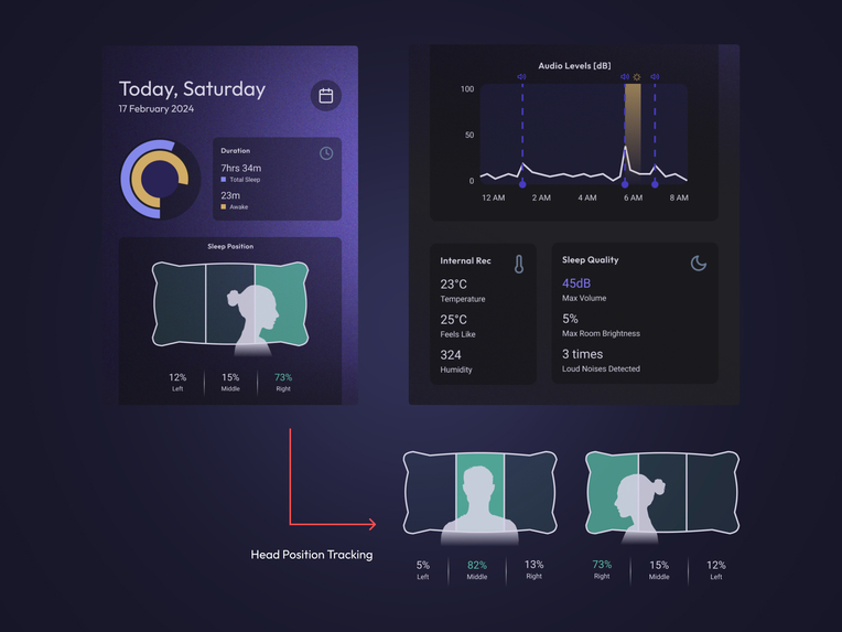 Silent Night – screenshot 2