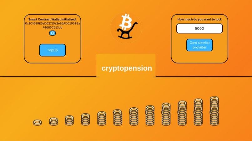 cryptopension | PKO and FUSE – screenshot 3