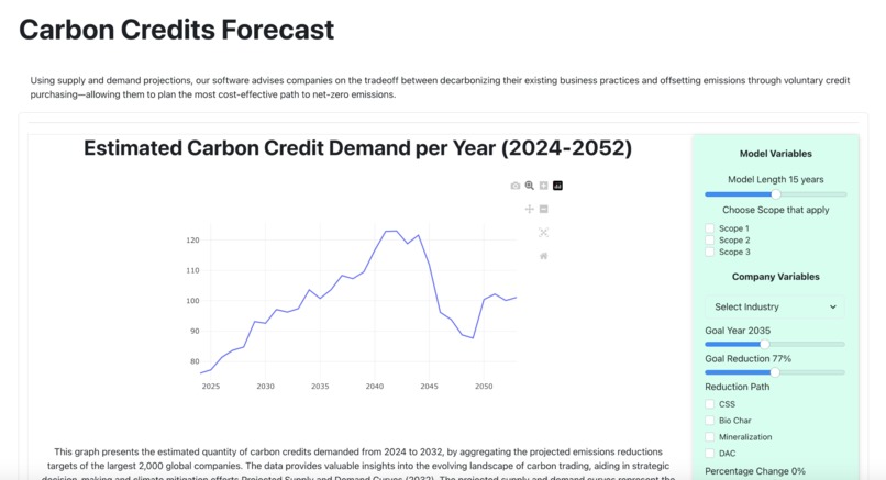 CarbonInsight: Guiding Companies to Net-zero  – screenshot 2